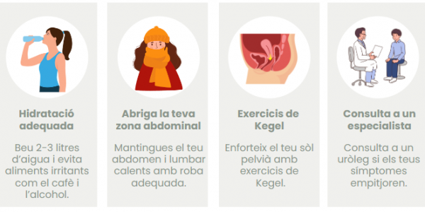 Consells incontinencia urinaria